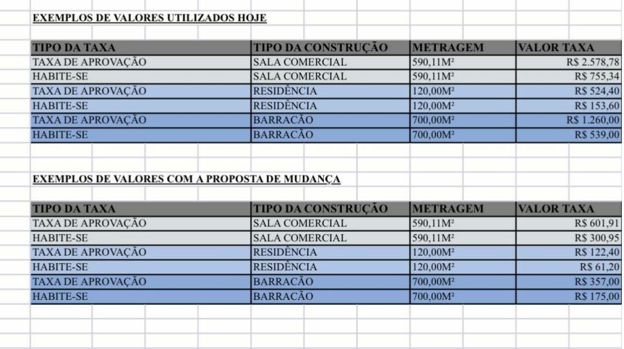 Imagem capa exemplos